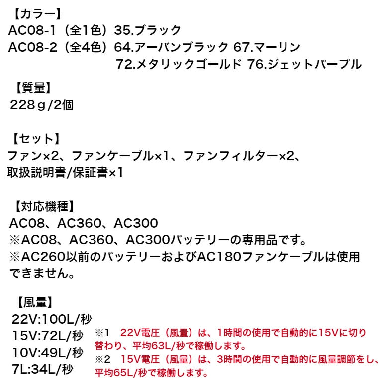 AC08-1 AC08-2 ファンユニット